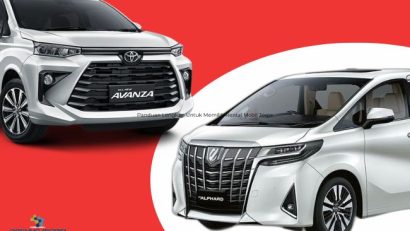 Panduan Lengkap Untuk Memilih Rental Mobil Jogja